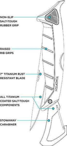 Toadfish Stowaway 7 Folding Fillet Knife – Hook, Line & Sinker Harlingen
