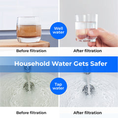 Waterdrop 2-Stage Whole House Water Filter System Reduce Iron&Manganese