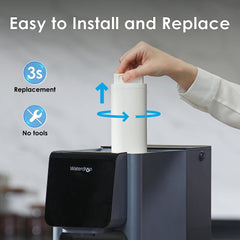 WD-A1-RO Filter for A1 RO Hot Cold Water System